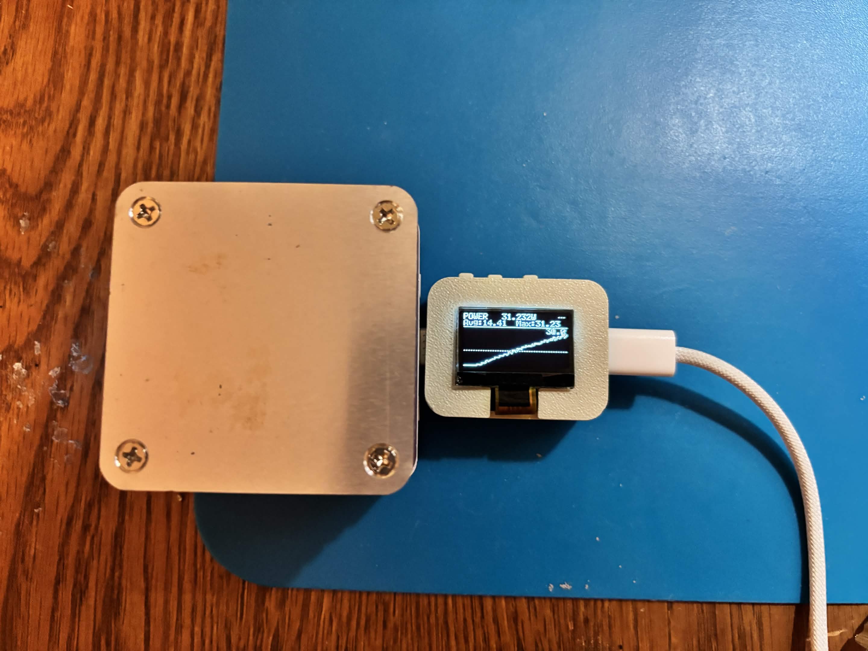 TESTING — HOTPLATE ON